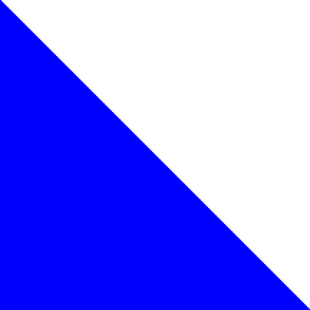 Vlag Zürich, Vlag Zürich